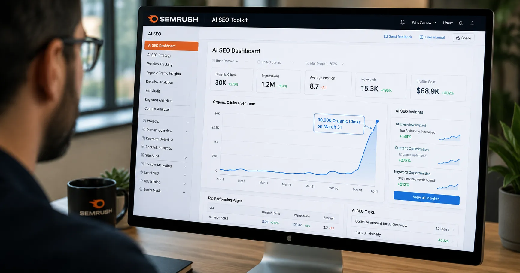 AI-Powered SEO