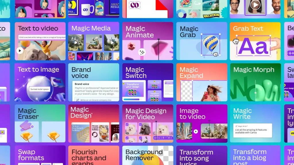 Canva's Magic Studio